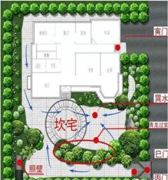园林景观风水8989